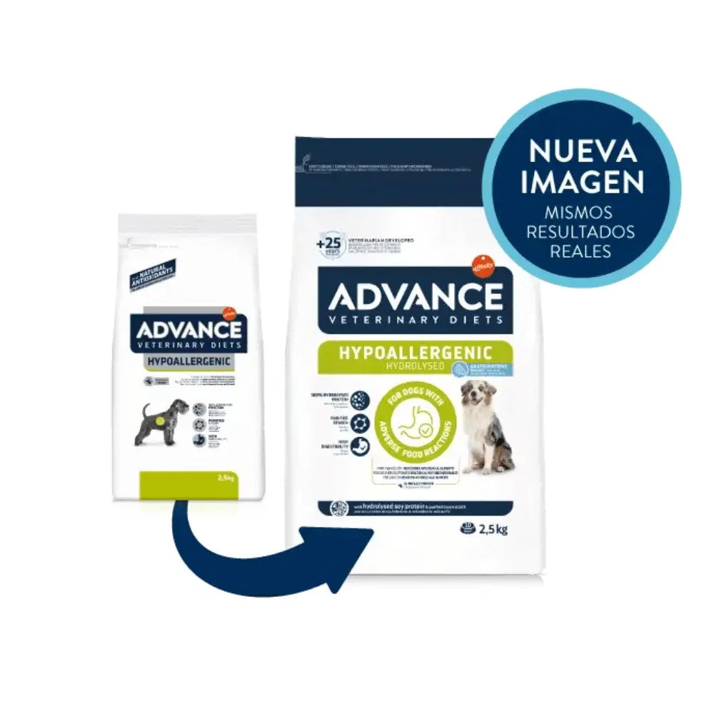 Advance Veterinary Diets Hypoallergenic Pienso Hipoalérgenico para Perros al mejor precio -todoastorenimal.com