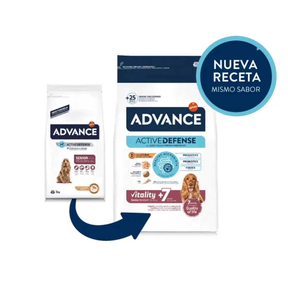 Advance Vitality Senior Medium +7 Pienso con Pollo y Arroz para Perros al mejor precio -todoastorenimal.com