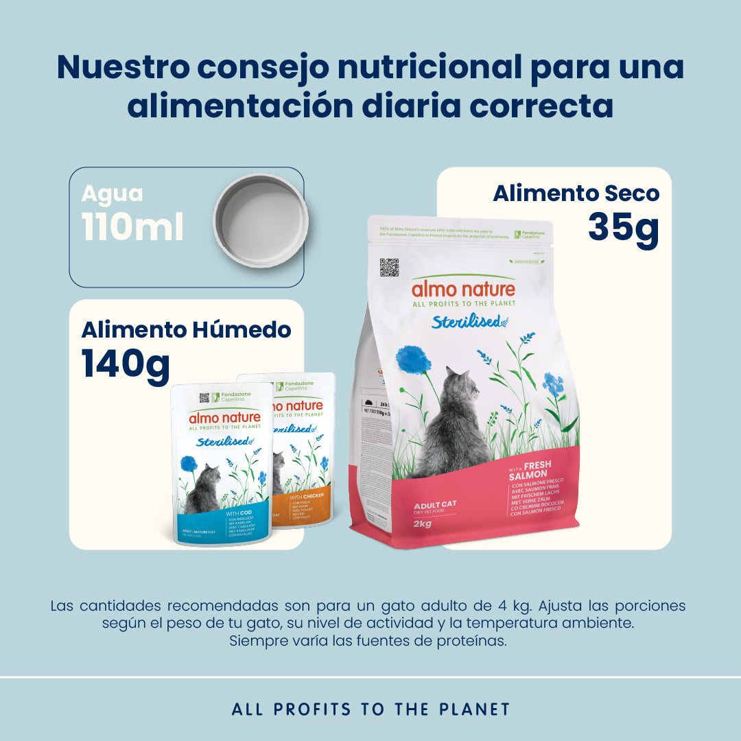 Almo Nature Adult Sterilised Salmón Fresco Pienso para Gatos al mejor precio -todoastorenimal.com