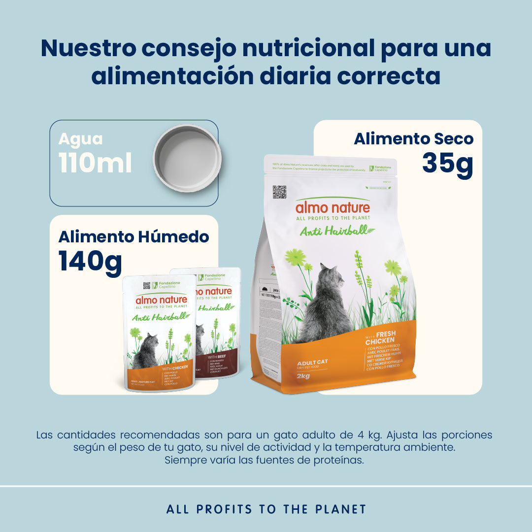 Almo Nature Anti Hairball Pollo Fresco Pienso para Gatos al mejor precio -todoastorenimal.com