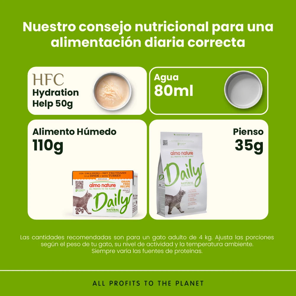 Almo Nature Daily Pavo Brick Comida Húmeda para Gatos al mejor precio -todoastorenimal.com
