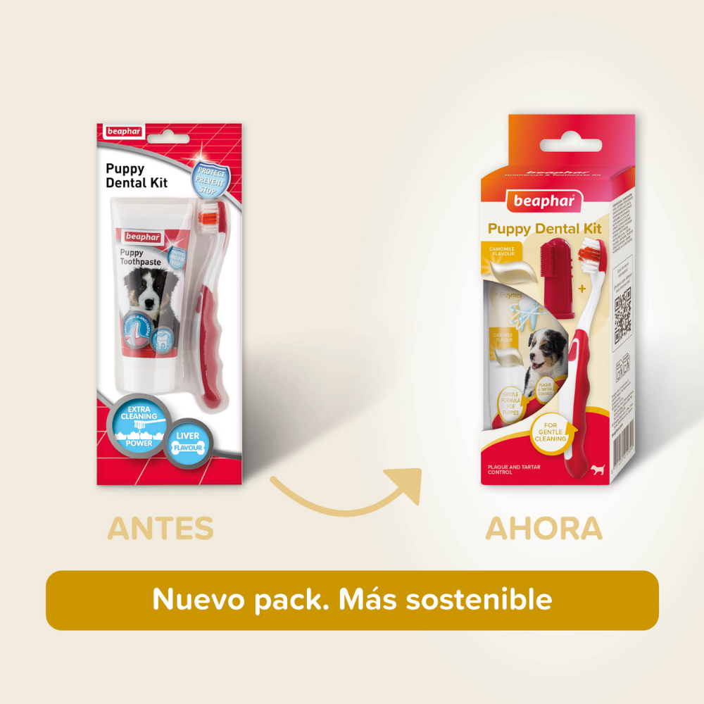 Beaphar Pack Dental para Cachorros | Pasta de Dientes + Cepillo + Cepillo de Dedo al mejor precio -todoastorenimal.com