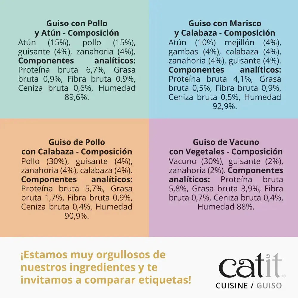Catit Cuisine Guiso Marisco Atún y Calabaza 95 g al mejor precio -todoastorenimal.com