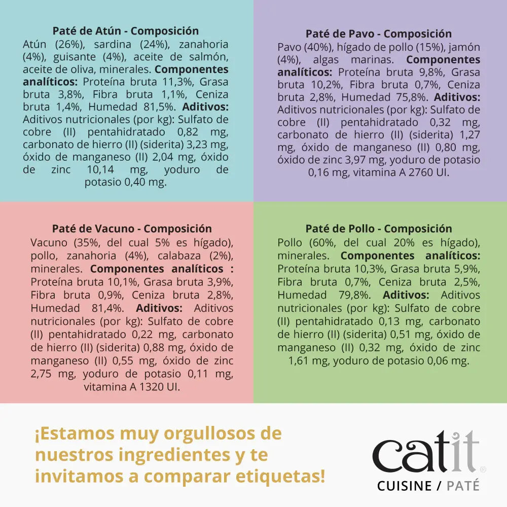 Catit Cuisine Paté de Pollo con Hígado 95 g al mejor precio -todoastorenimal.com