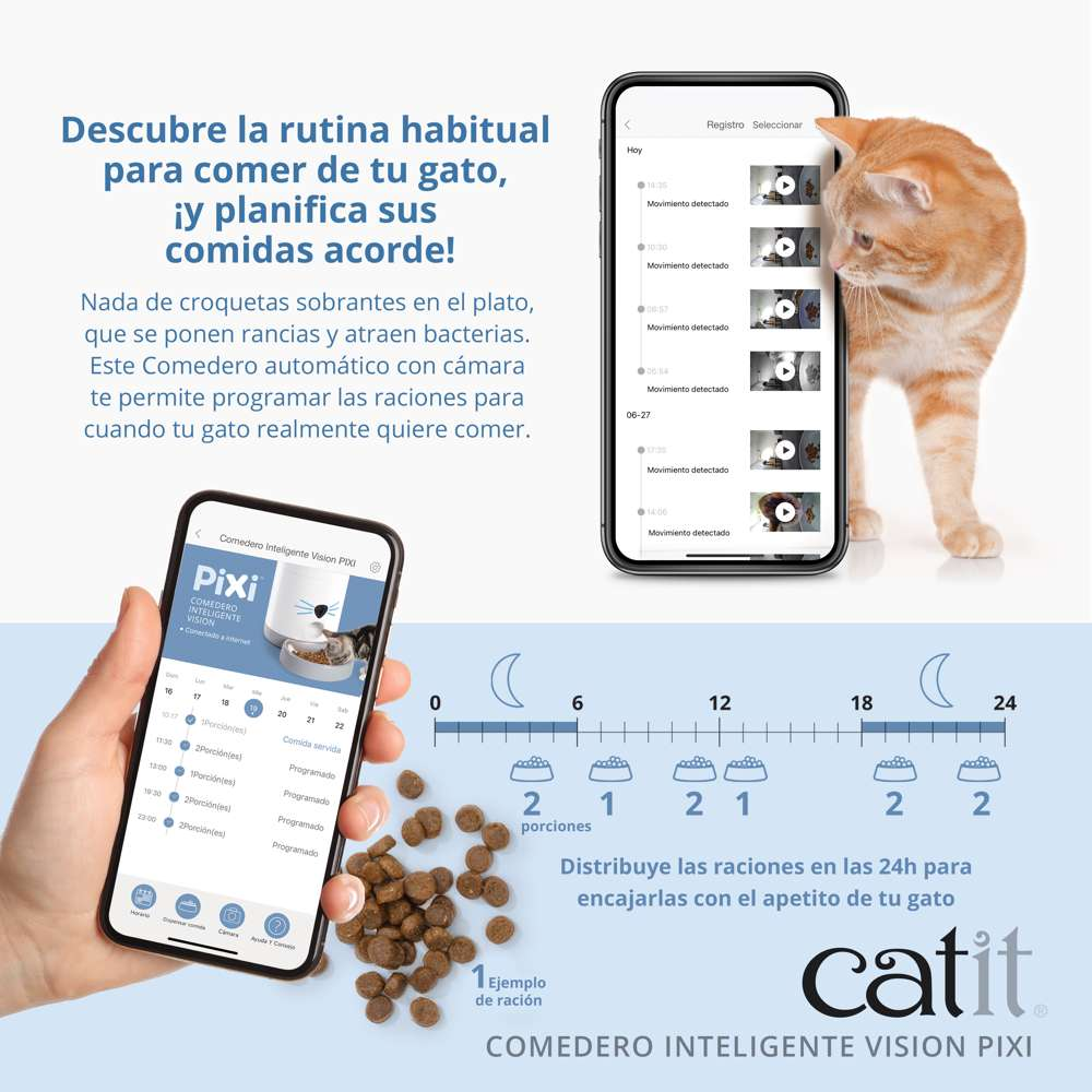 Catit Pixi Comedero Inteligente Visión para Gatos al mejor precio -todoastorenimal.com