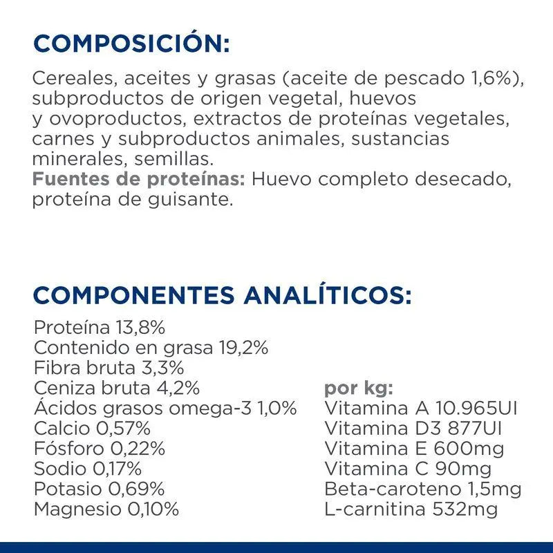 Hill'S Prescription Diet Kidney Care K/D 1,5 kg - Precios Más Baratos - Todoanimal