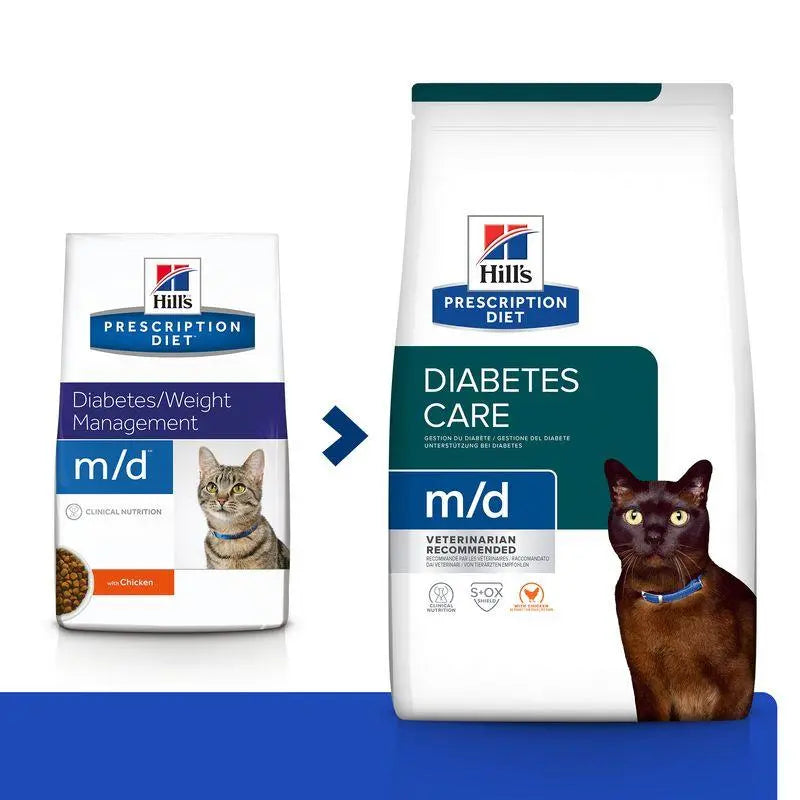Hill'S Feline M/D 3Kg - Precios Más Baratos - Todoanimal