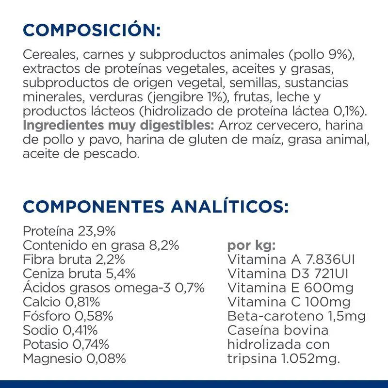 Hill'S Canine I/D 6 kg Stress Mini (Enfermedad Gastrointestinal) - Precios Más Baratos - Todoanimal