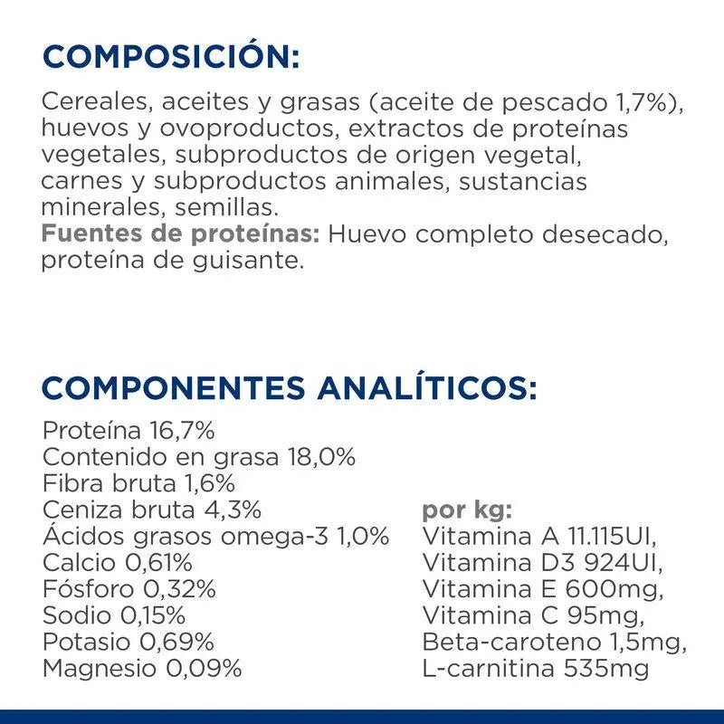 Hill'S Canine K/D Early Stage 1,5 kg - Precios Más Baratos - Todoanimal