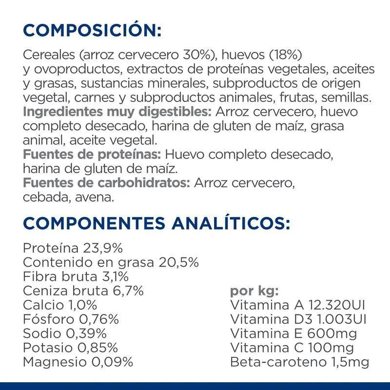 Hill'S Canine I/D Sensitive 12 kg - Precios Más Baratos - Todoanimal