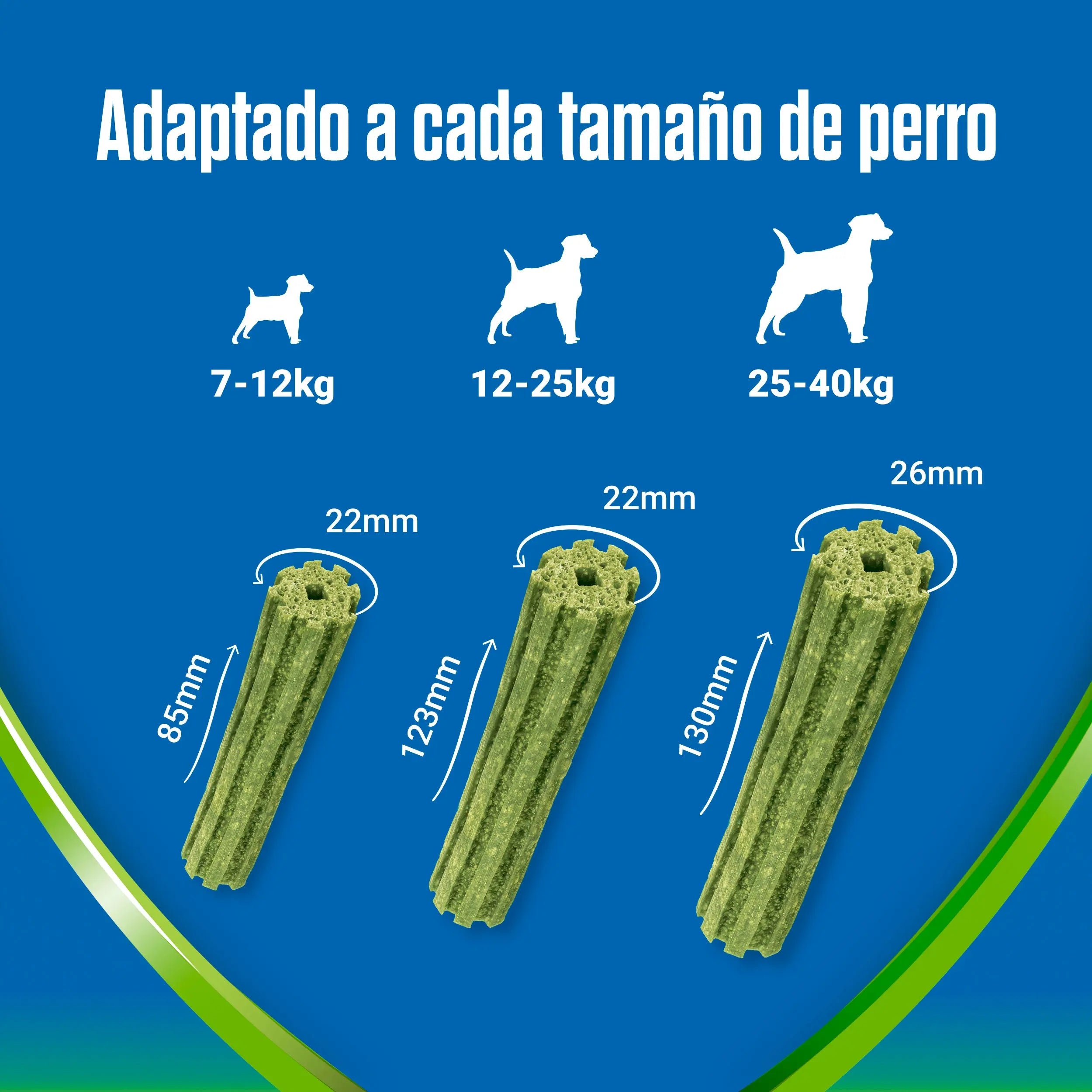 Dentalife Activfresh Dog Medium 5 Sticks al mejor precio -todoastorenimal.com