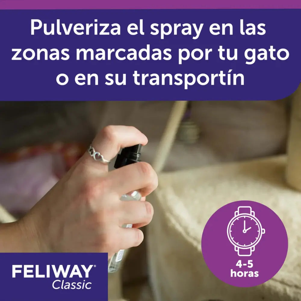 Feliway Classic Spray 20 ml al mejor precio -todoastorenimal.com