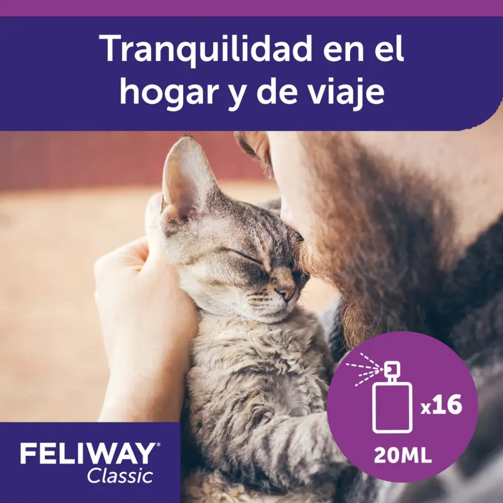 Feliway Classic Spray 20 ml al mejor precio -todoastorenimal.com