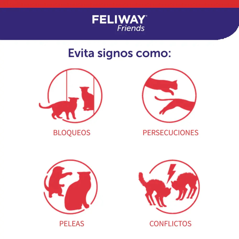 Feliway Friends Difusor+Recambio 48 ml al mejor precio -todoastorenimal.com