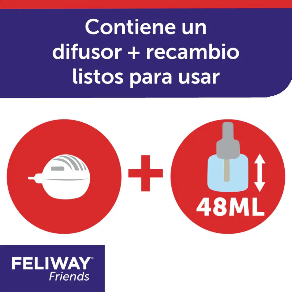 Feliway Friends Difusor+Recambio 48 ml al mejor precio -todoastorenimal.com