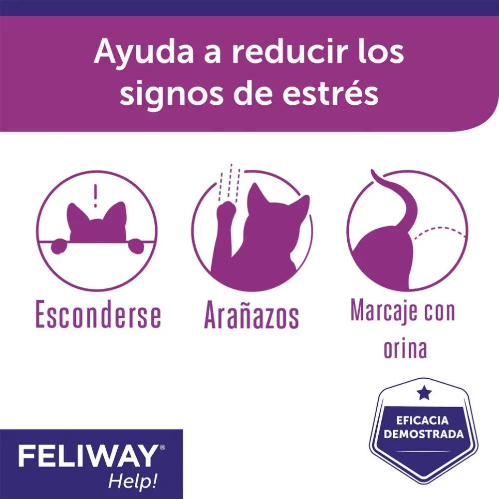 Feliway Help Difusor+Recambio al mejor precio -todoastorenimal.com