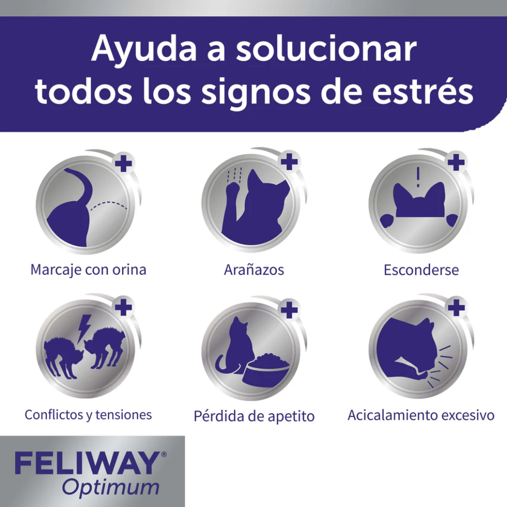 Feliway Optimum Difusor+Recambio 48 ml al mejor precio -todoastorenimal.com