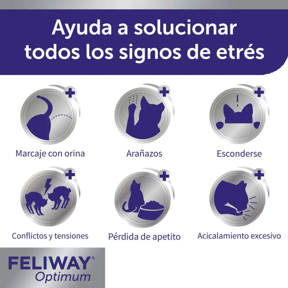 Feliway Optimum Recambio 48 ml al mejor precio -todoastorenimal.com