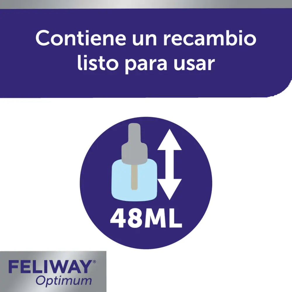 Feliway Optimum Recambio 48 ml al mejor precio -todoastorenimal.com
