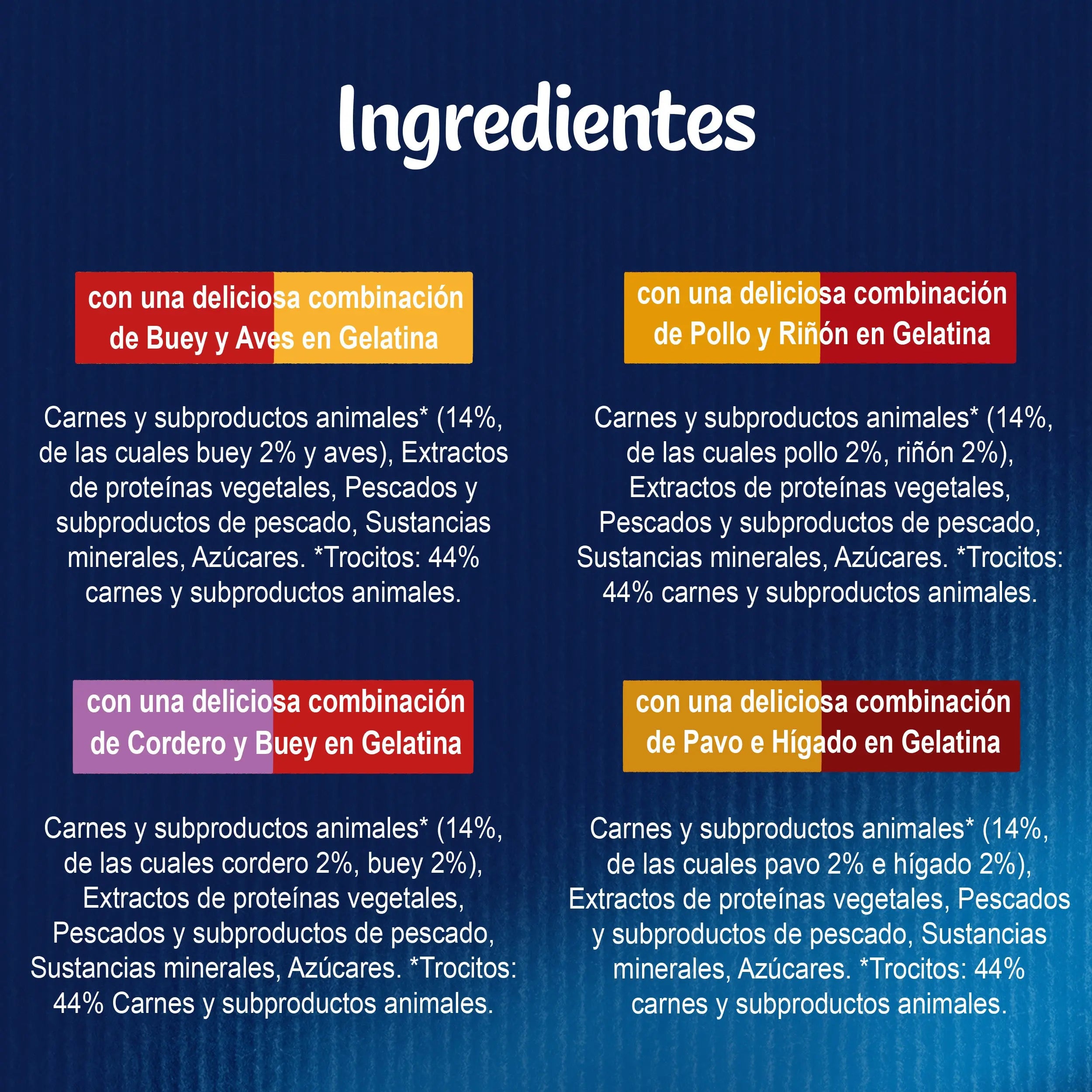 Felix Duo Carnes En Gelatina Pack 12X85 g al mejor precio -todoastorenimal.com