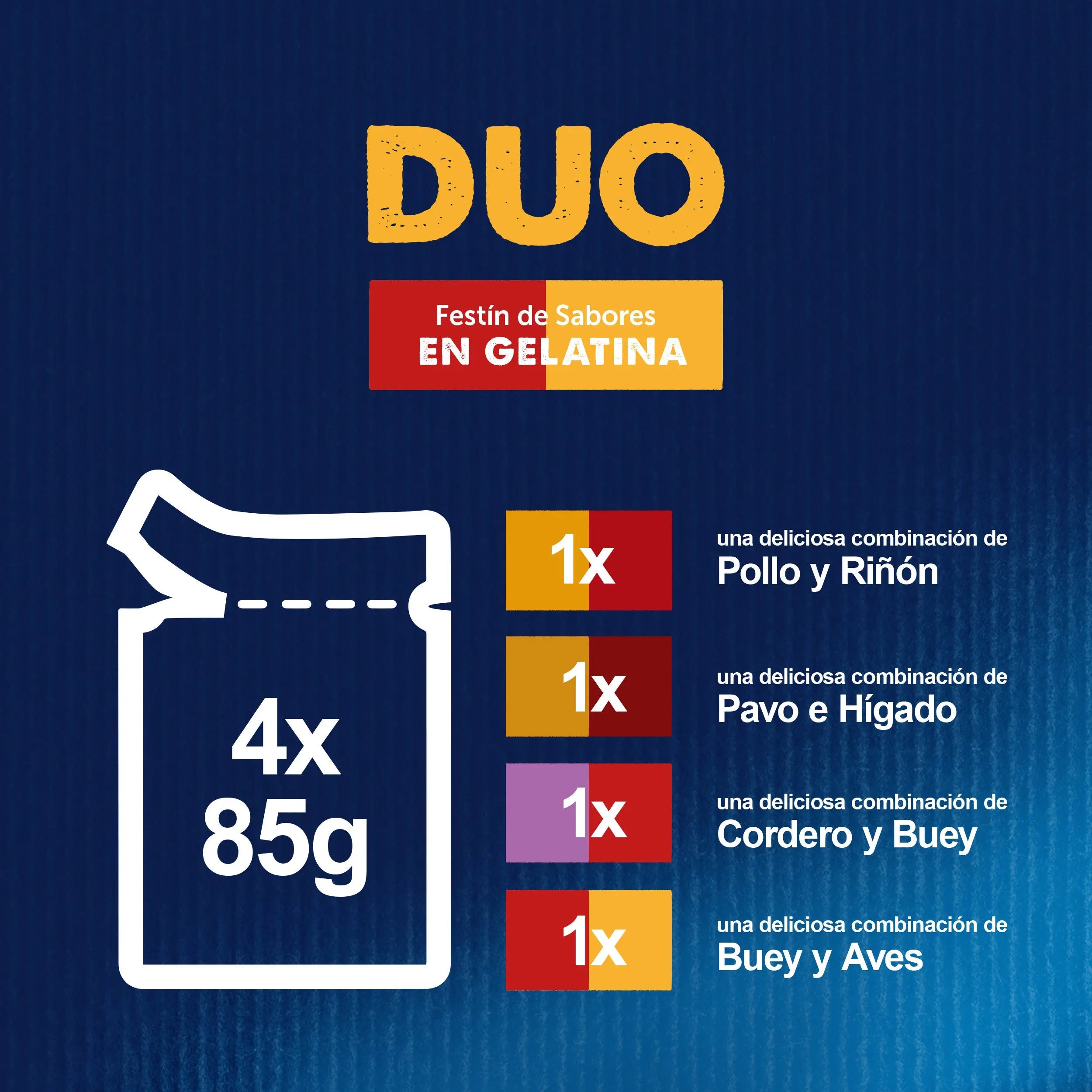 Felix Fantastic Duo Carnes Pack 4X85 g al mejor precio -todoastorenimal.com