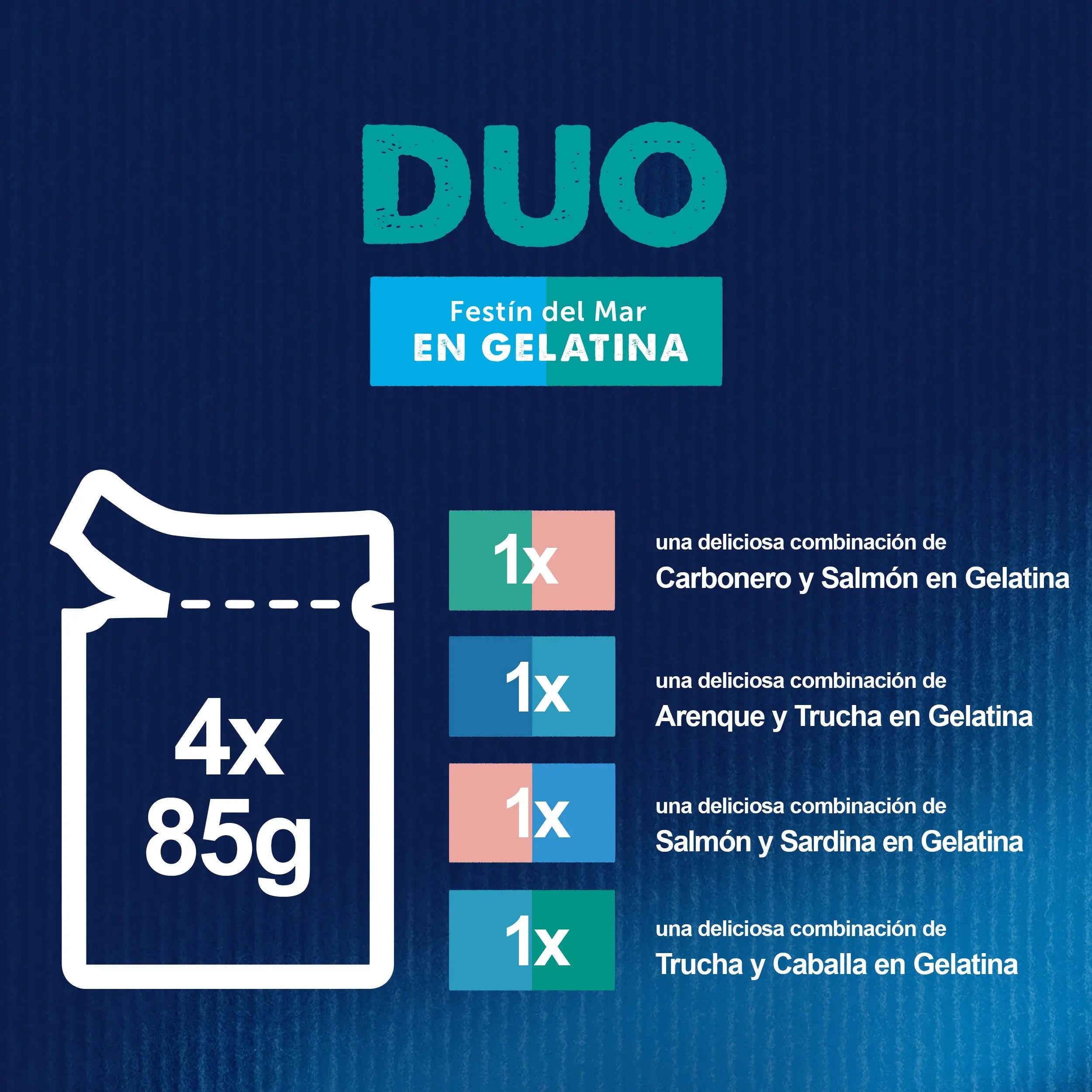 Felix Fantastic Duo Pescados Pack 4X85 g al mejor precio -todoastorenimal.com