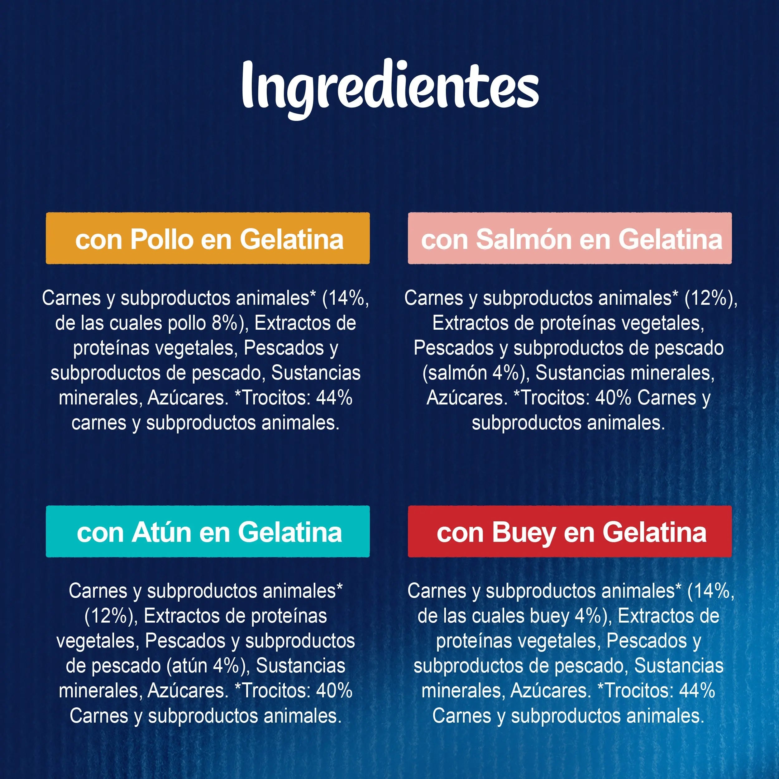 Felix Fantastic Surtido Gelatina Pack 12X85 g al mejor precio -todoastorenimal.com