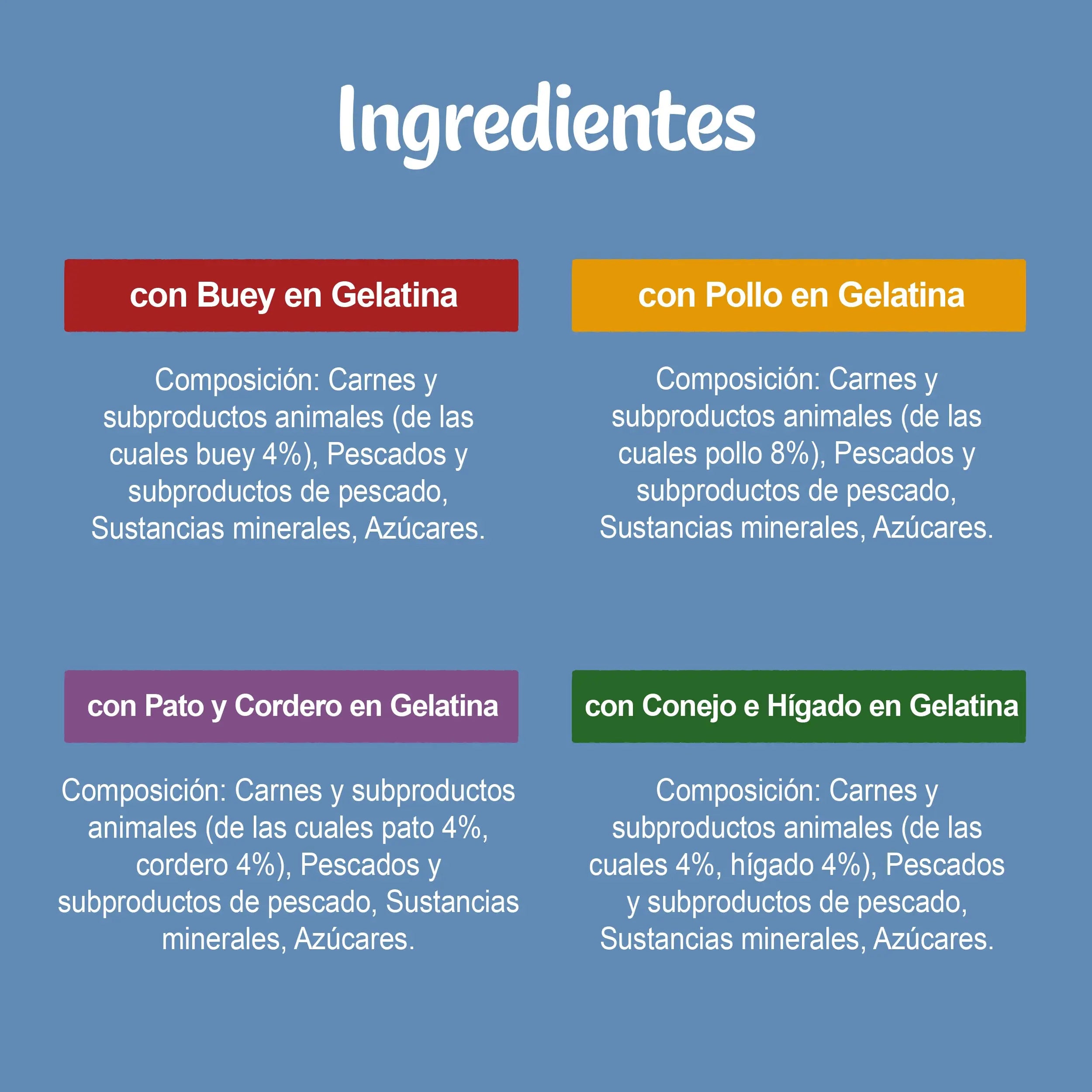 Felix Original Selección Carnes Pack 12X85 g al mejor precio -todoastorenimal.com