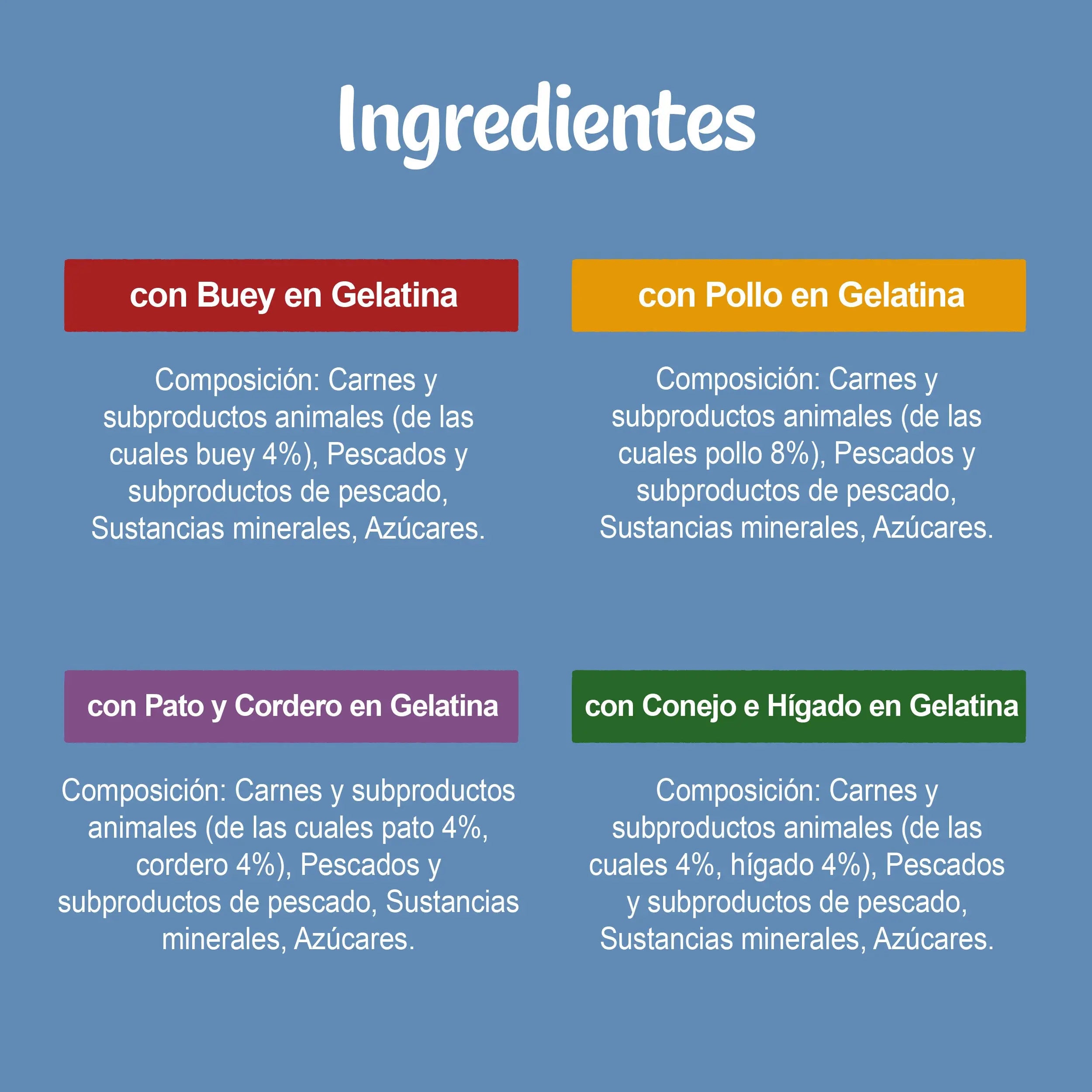 Felix Original Selección Carnes Pack 4X85 g al mejor precio -todoastorenimal.com
