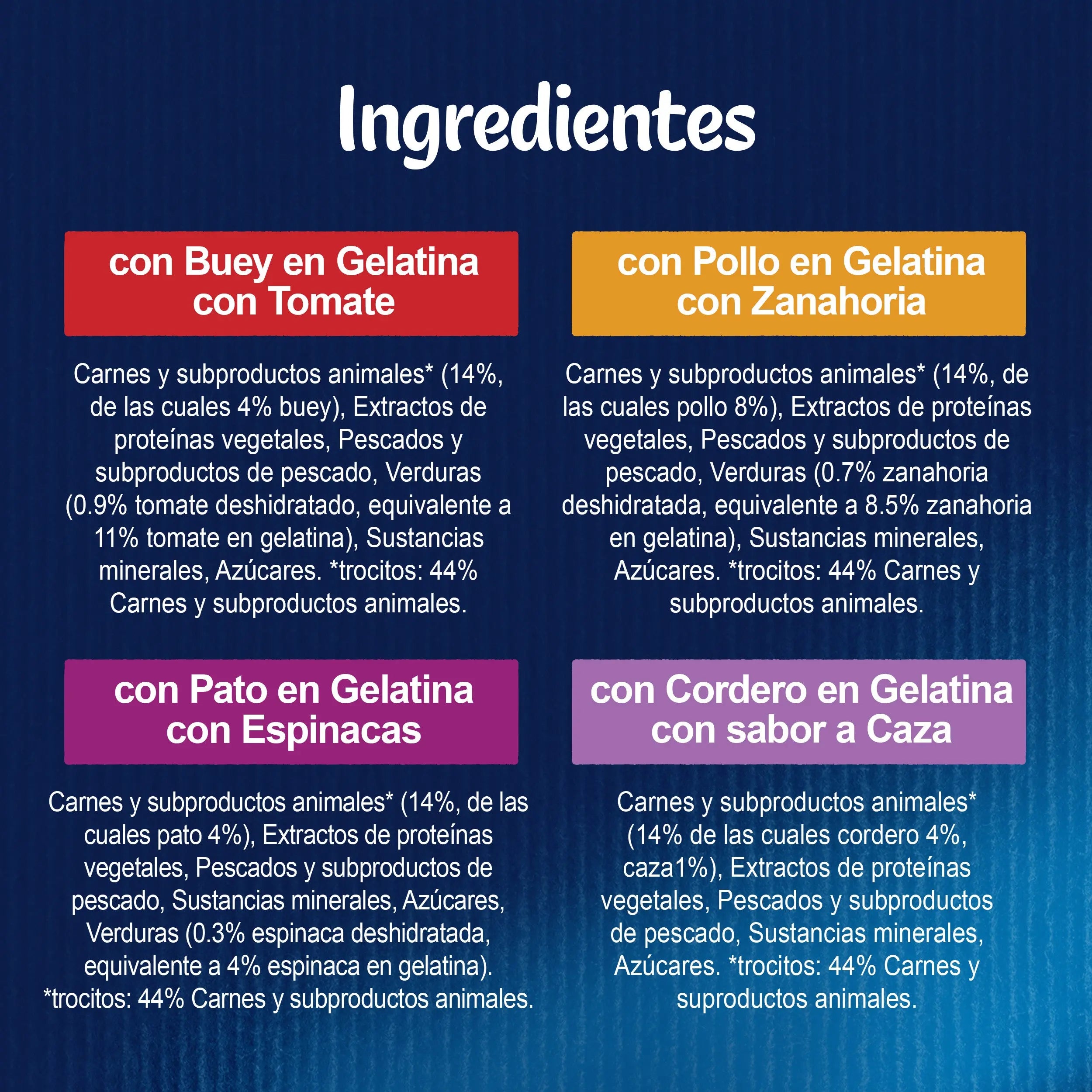 Felix Sensations Carnes Gelatina Pack 12X85 g al mejor precio -todoastorenimal.com
