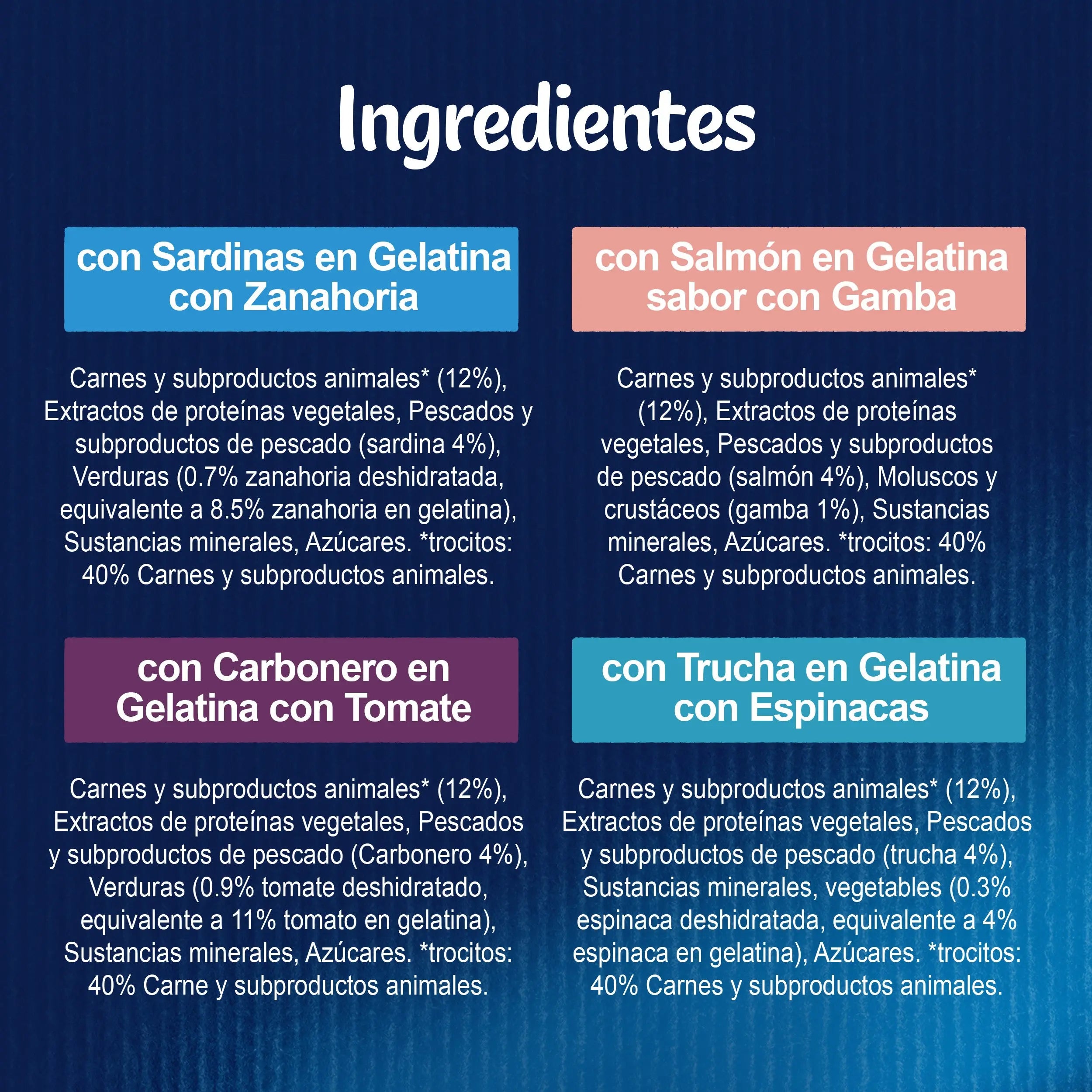 Felix Sensations Pescados Gelatina Pack 12X85 g al mejor precio -todoastorenimal.com