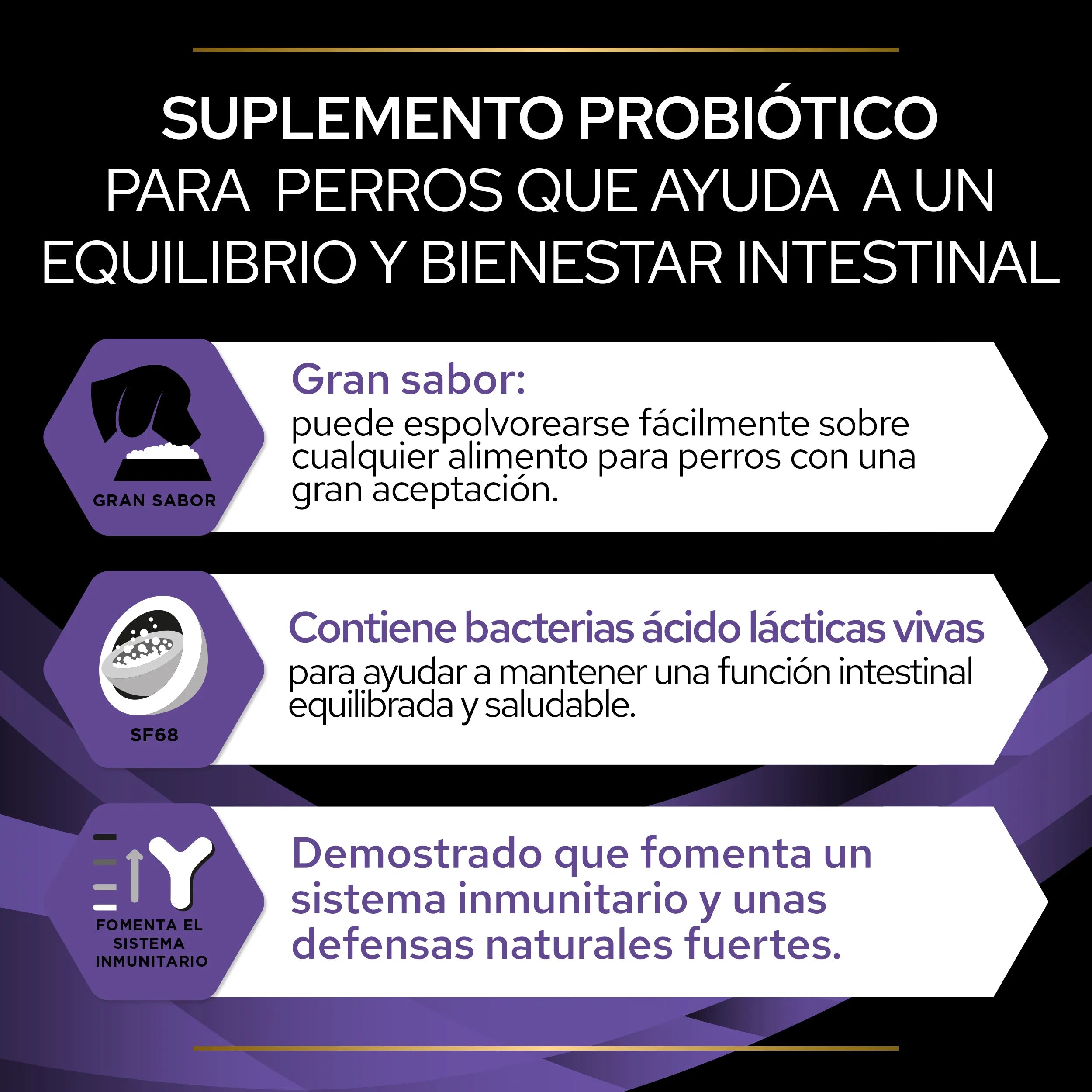 Fortiflora Pro Plan 30 sobres Suplemento Probiótico en Polvo para Perros al mejor precio -todoastorenimal.com