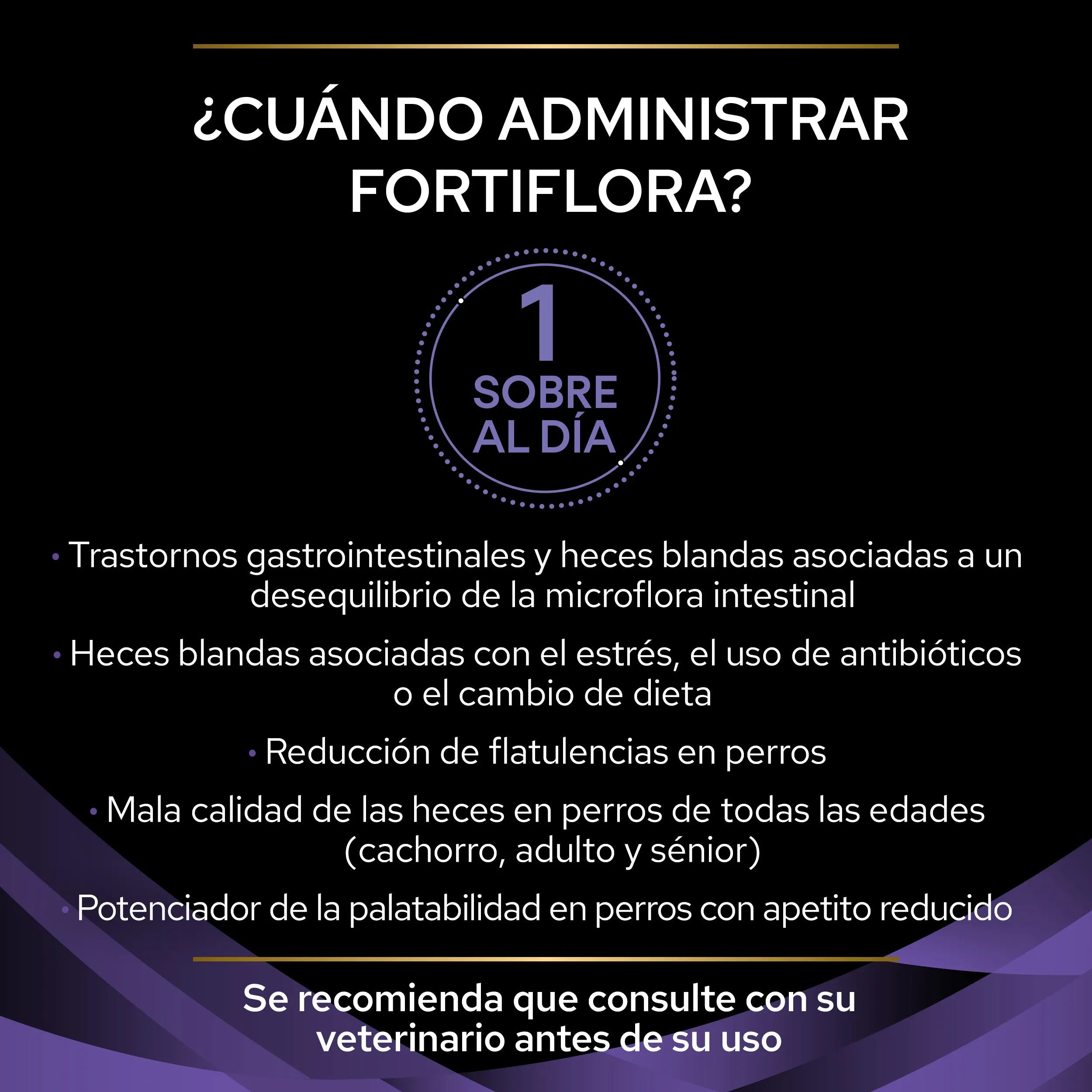 Fortiflora Pro Plan 30 sobres Suplemento Probiótico en Polvo para Perros al mejor precio -todoastorenimal.com