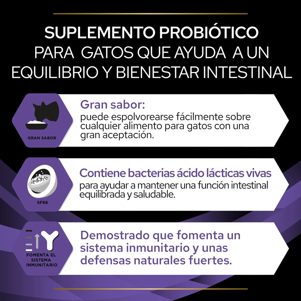 Fortiflora Pro Plan 30 sobres de 1 g Suplemento Probiótico en Polvo para Gatos al mejor precio -todoastorenimal.com