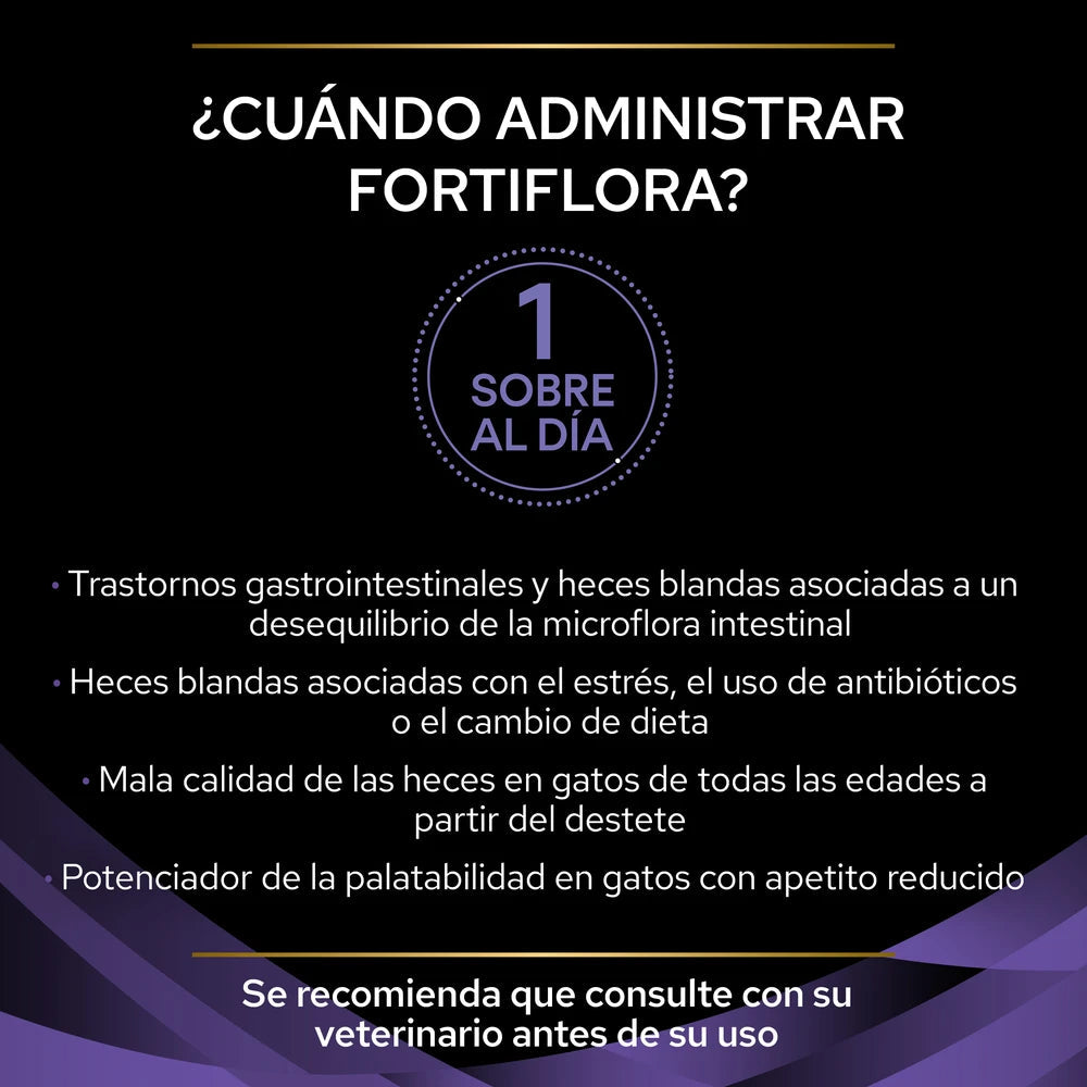 Fortiflora Pro Plan 30 sobres de 1 g Suplemento Probiótico en Polvo para Gatos al mejor precio -todoastorenimal.com