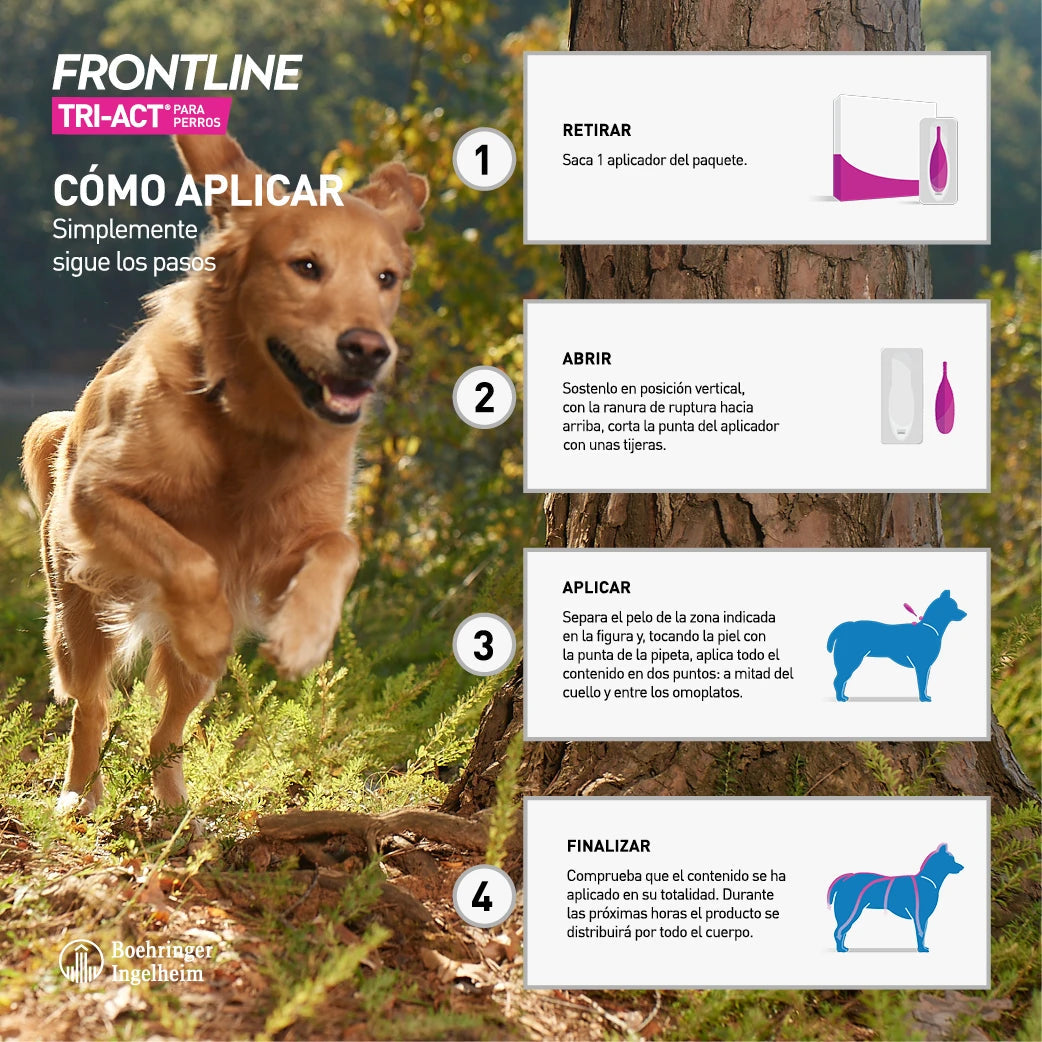 Frontline Tri-Act Pack 3 Pipetas Antiparasitarias para Perros al mejor precio -todoastorenimal.com