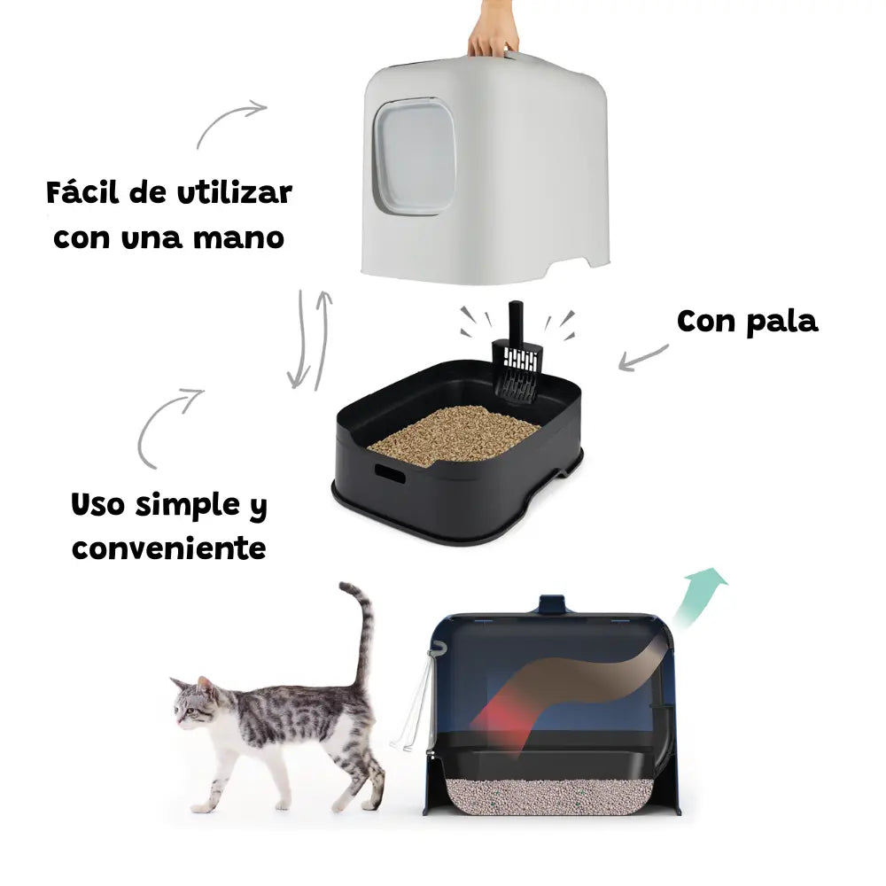 Gatera Eco con Asa 51X39,5X44,3 cm Rotho al mejor precio -todoastorenimal.com