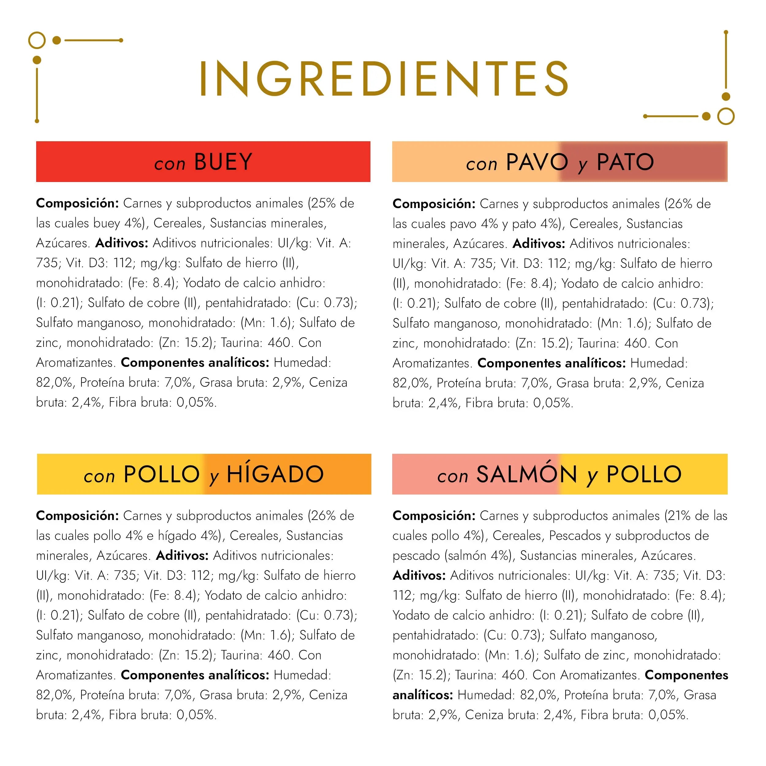 Gourmet Gold Bocaditos Surtido 85 g Pack-12 al mejor precio -todoastorenimal.com