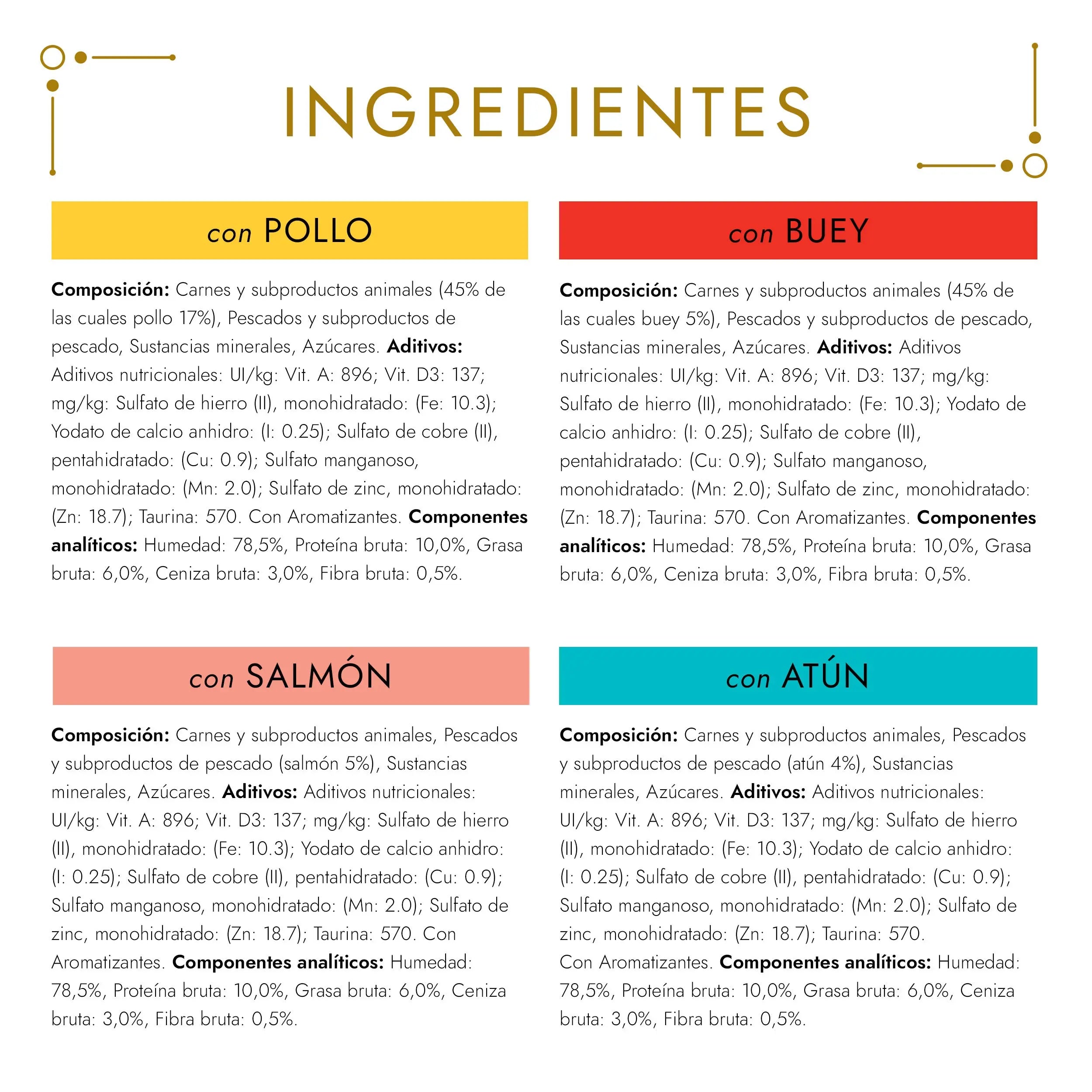 Gourmet Gold Fondant Pollo, Buey, Atún y Salmón Pack 12x85 g al mejor precio -todoastorenimal.com