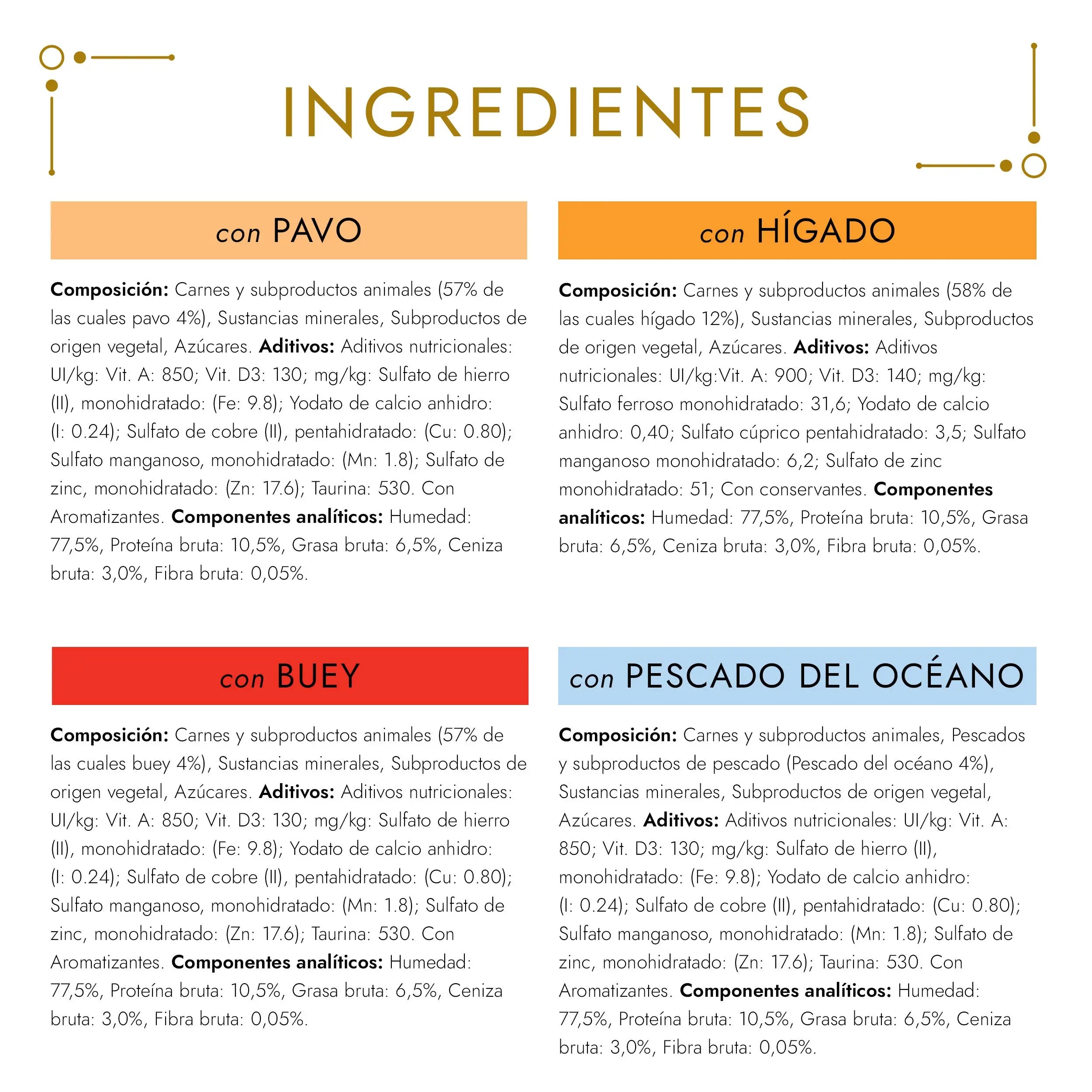 Gourmet Gold Mousse Surtido Pack 12X85 g al mejor precio -todoastorenimal.com