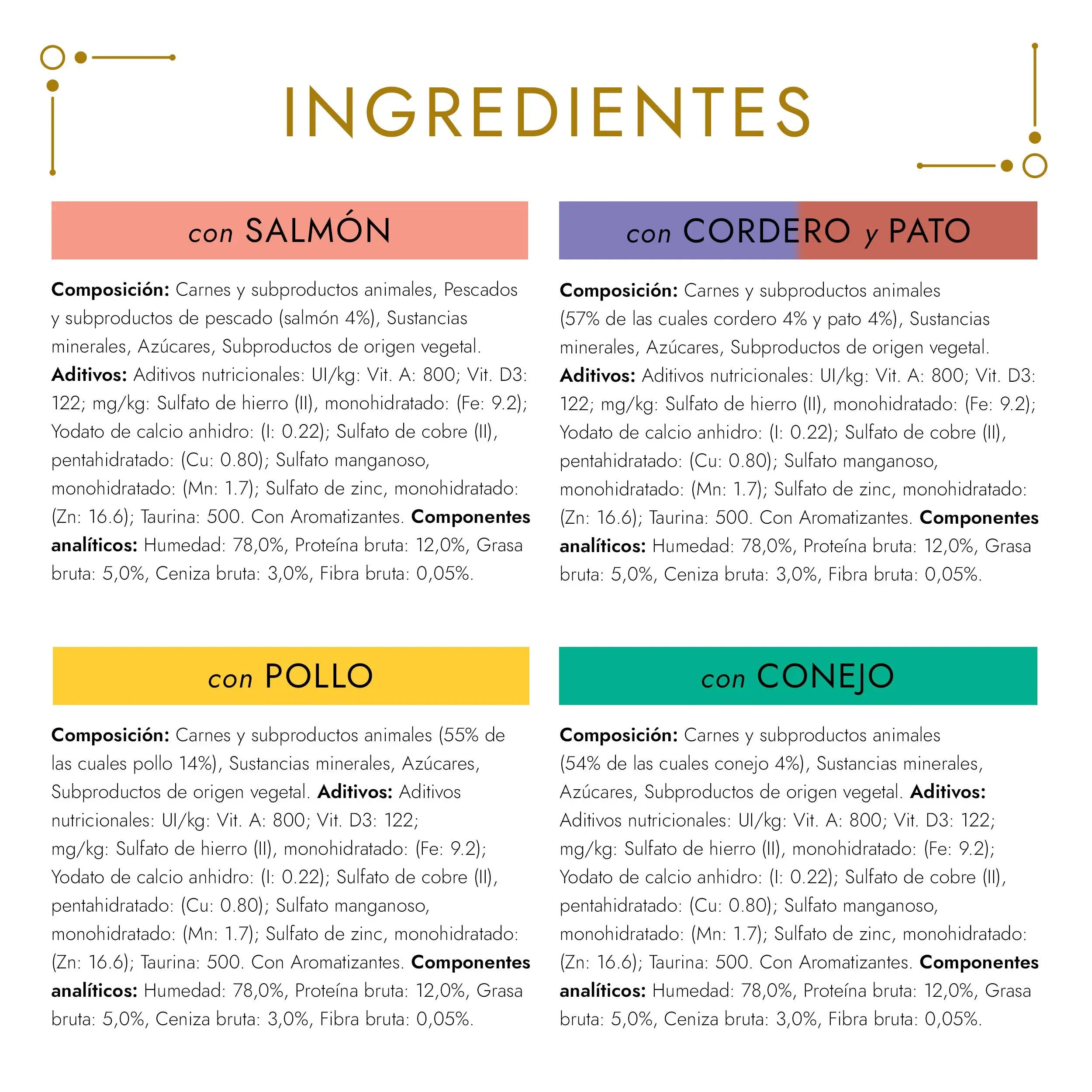 Gourmet Gold Terrine Pack Surtido Pack 8x85 g al mejor precio -todoastorenimal.com