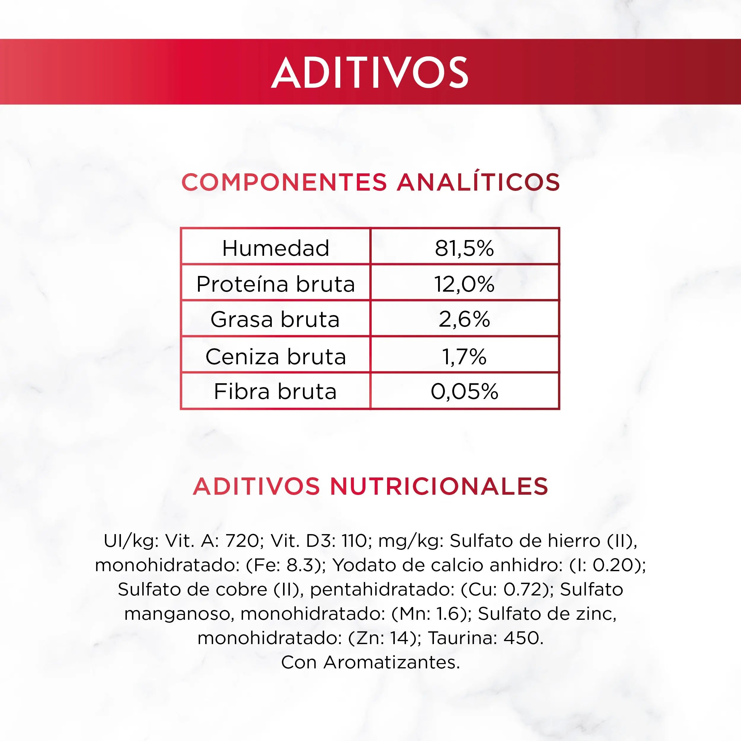 Gourmet Mon Petit Aves Pack 6X50 g al mejor precio -todoastorenimal.com