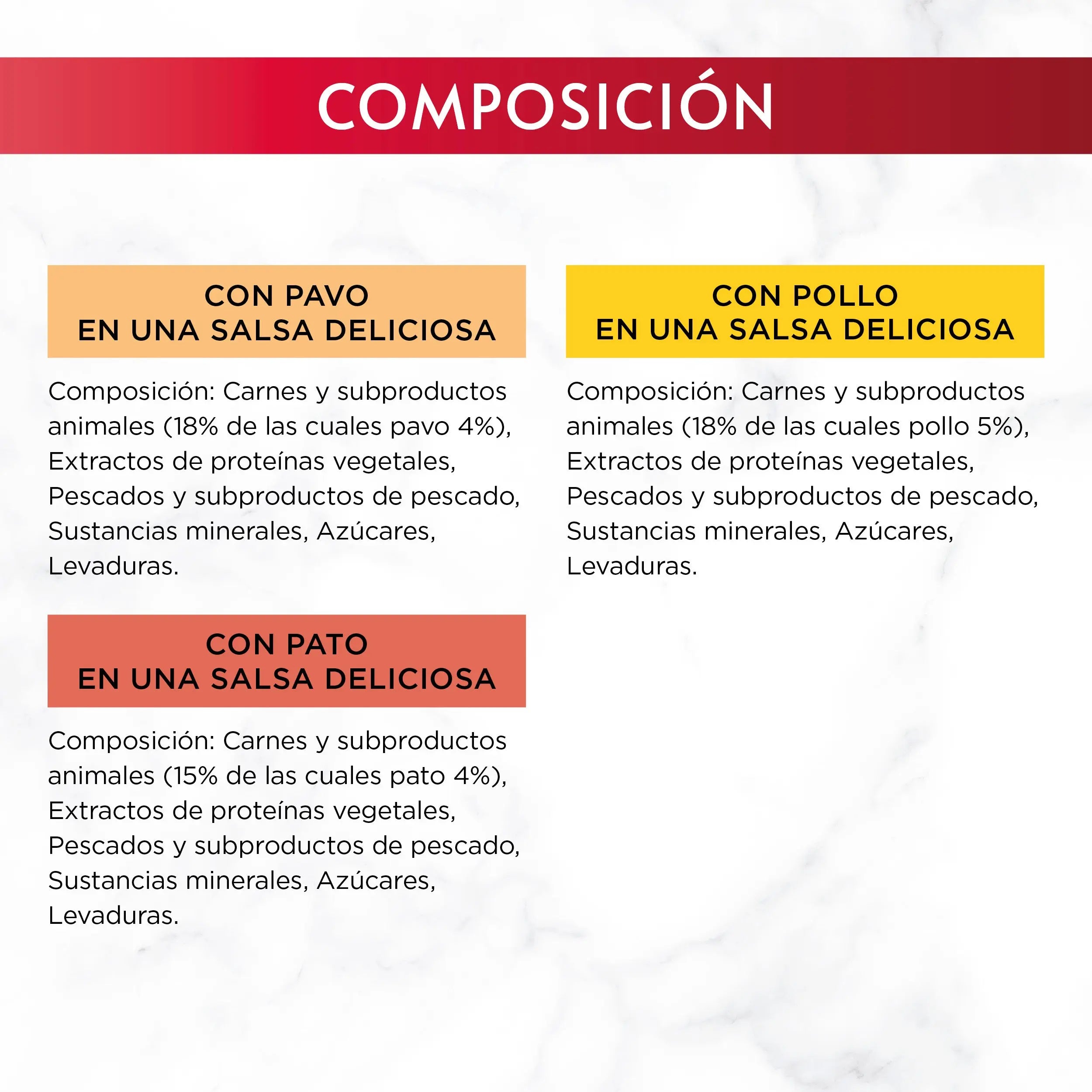 Gourmet Mon Petit Aves Pack 6X50 g al mejor precio -todoastorenimal.com