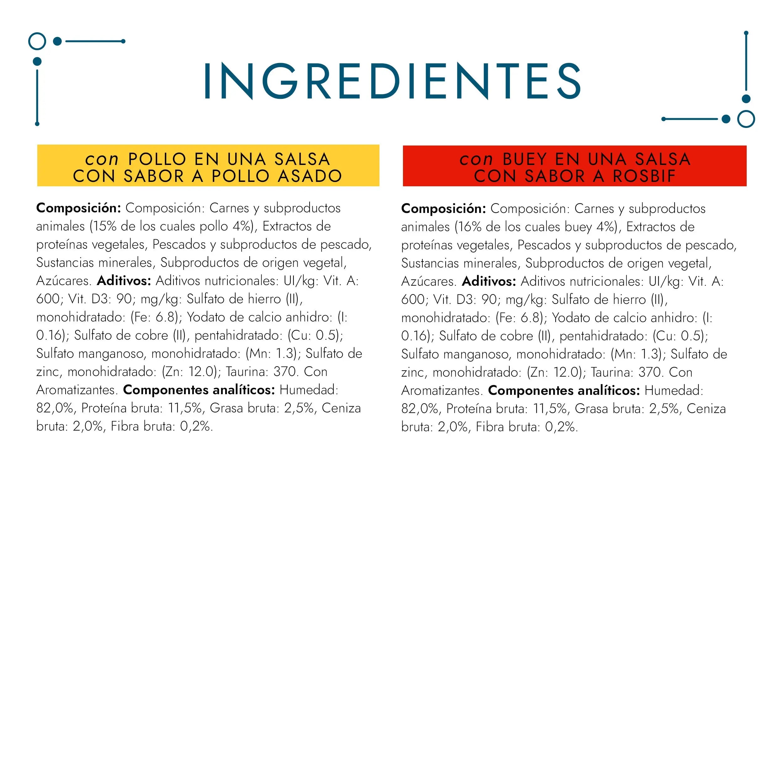 Gourmet Perle Delicias En Salsa Pollo Buey Pack 4x85 g al mejor precio -todoastorenimal.com