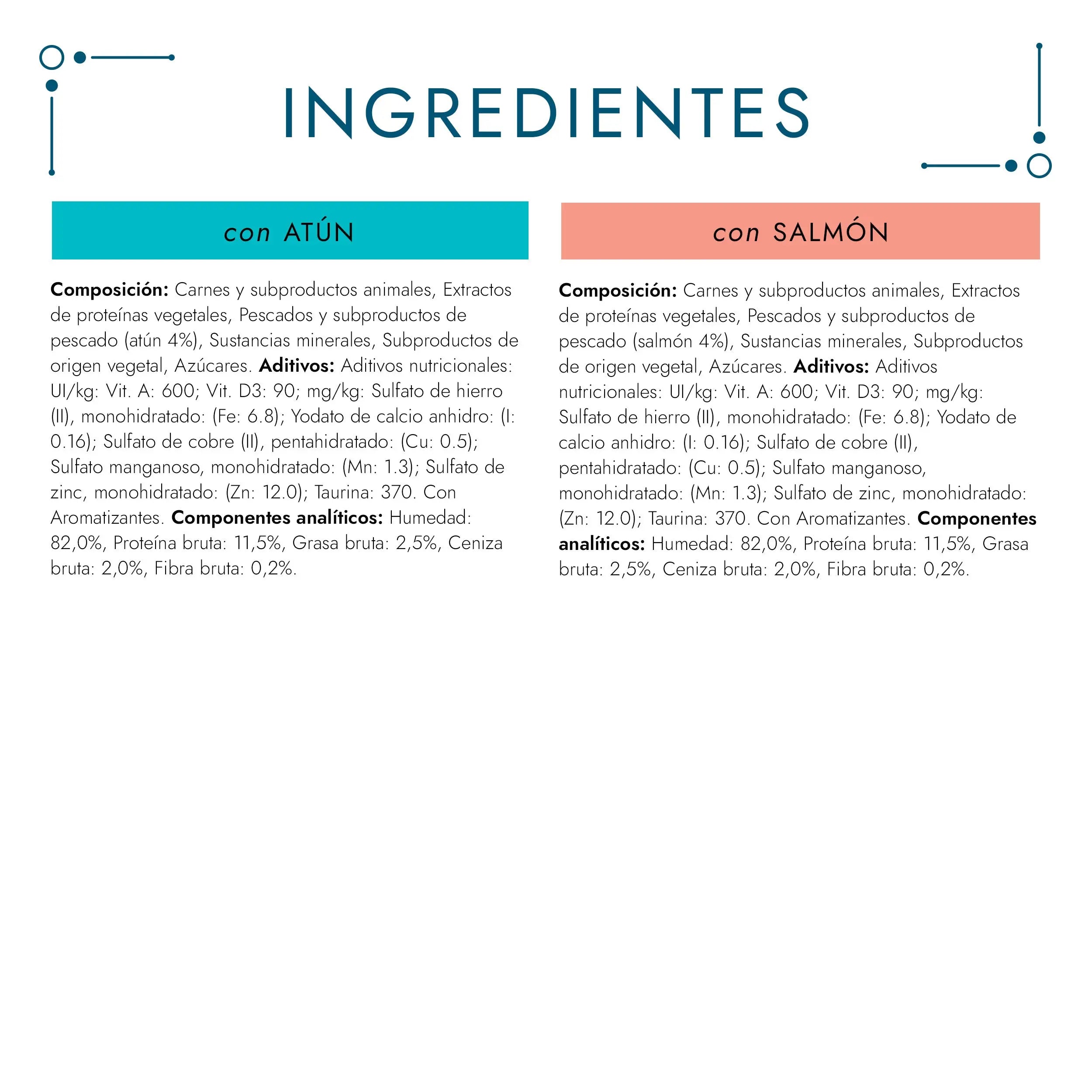 Gourmet Perle Delicias En Salsa Salmón Atún Pack 4X85 g al mejor precio -todoastorenimal.com