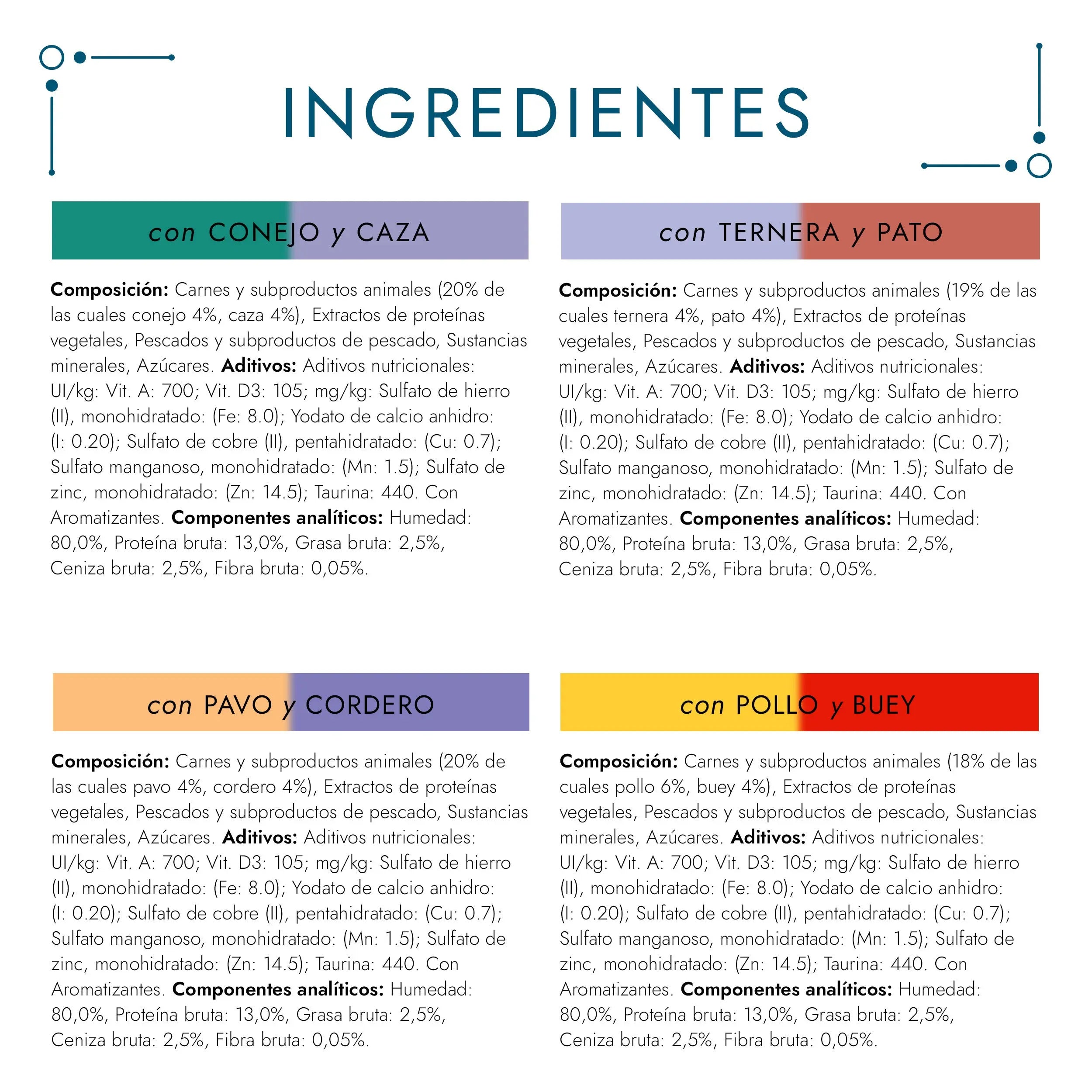 Gourmet Perle Duo En Salsa Pack 4X85 g al mejor precio -todoastorenimal.com