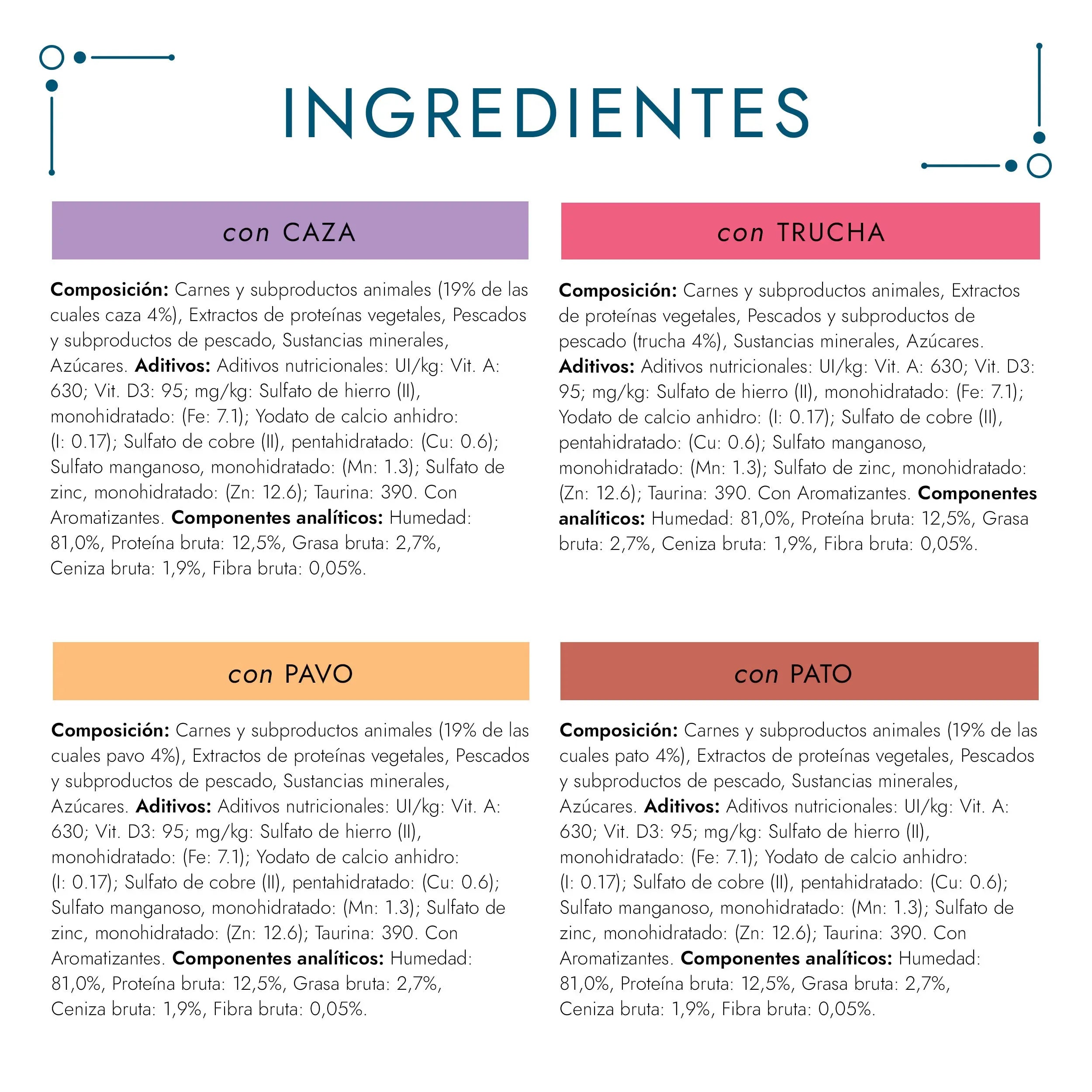 Gourmet Perle Filetes Gelatina Surtido Pack 4x85 g al mejor precio -todoastorenimal.com
