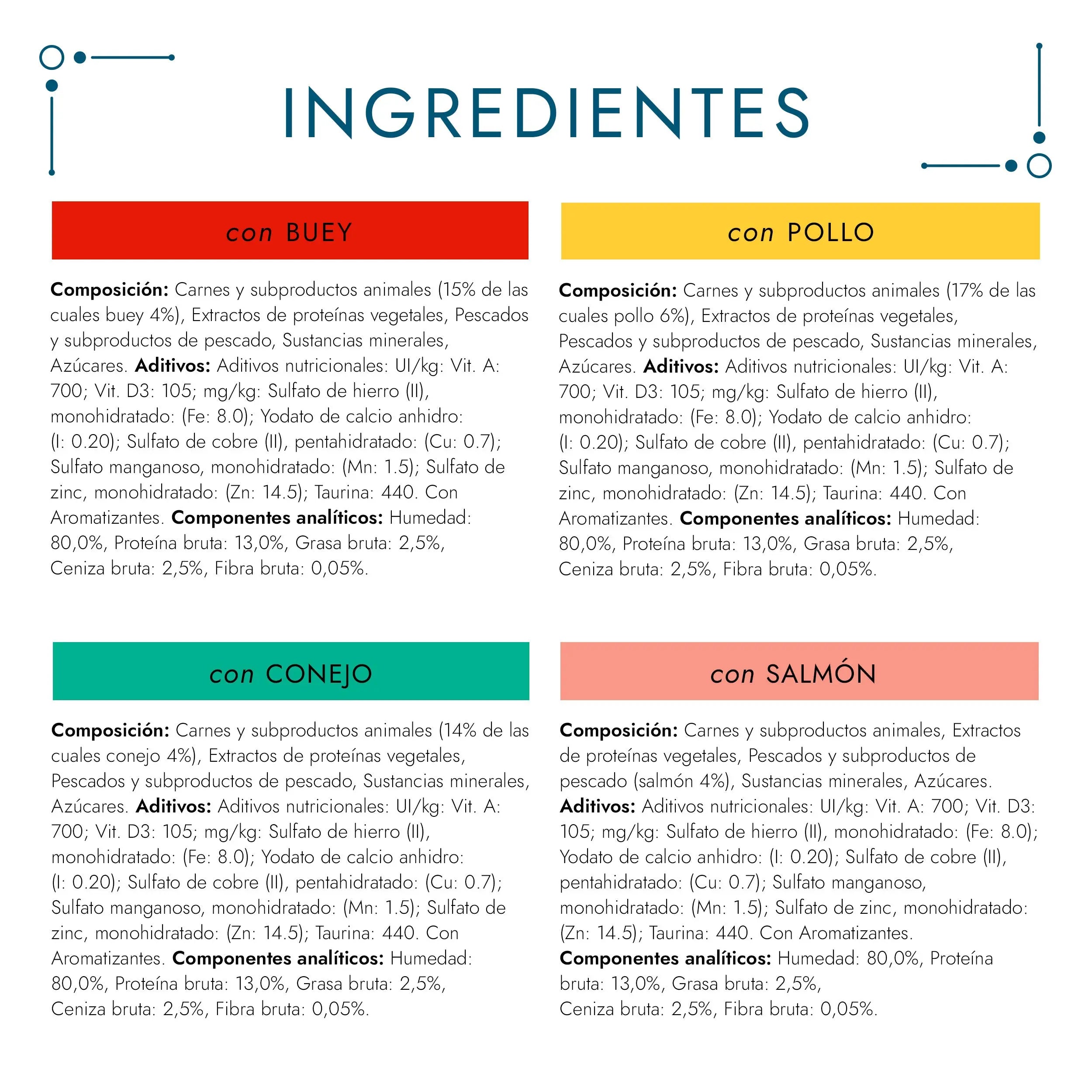 Gourmet Perle Filetes Salsa Surtido Pack 8X85 g al mejor precio -todoastorenimal.com