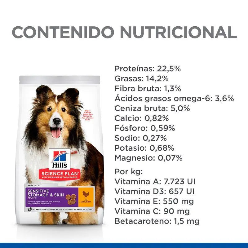 Hill'S Sp Canine Adult Sensitive Stomach & Skin Medium Pollo 14 kg - Precios Más Baratos - Todoanimal