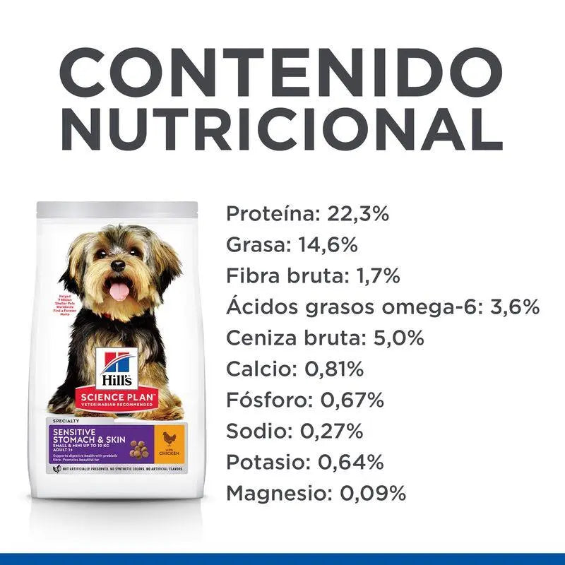 Hill'S Sp Canine Adult Sensitive Stomach & Skin Small & Mini Pollo 1,5 kg - Precios Más Baratos - Todoanimal